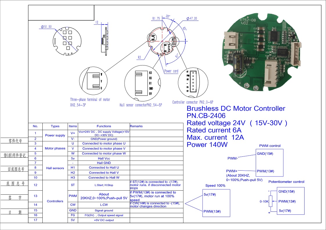 Brushless Dc Motor Controller CB-2406.jpg