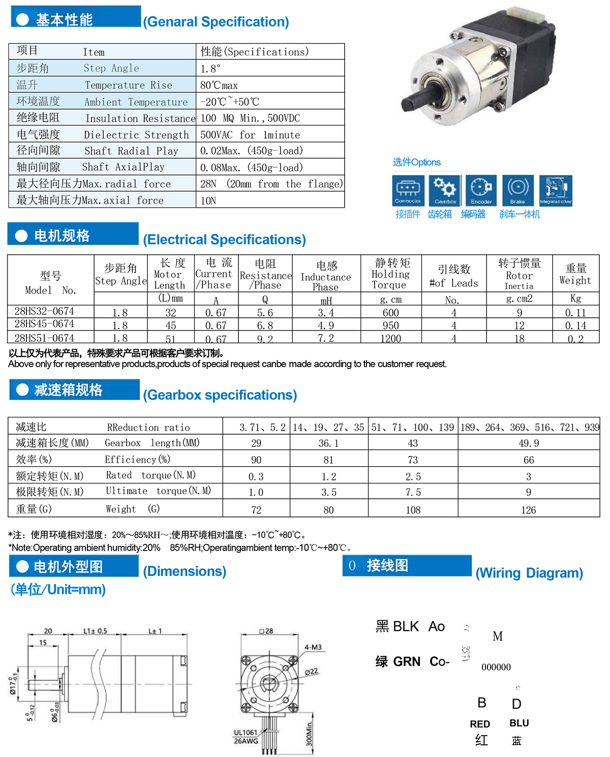 28mm with planetary gearbox.jpg
