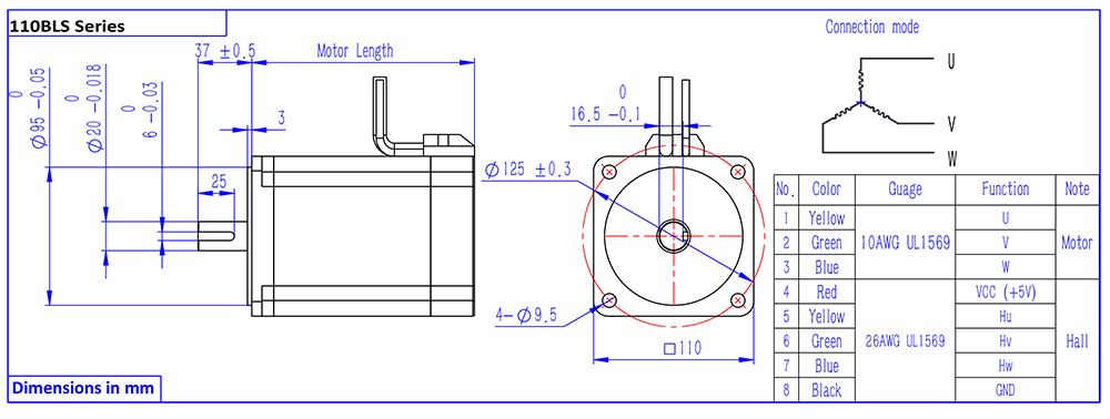 110BLS Series.jpg 110BLS Series.jpg