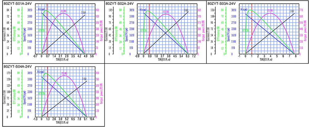 80ZYT-S Series.jpg 80ZYT-S Series.jpg