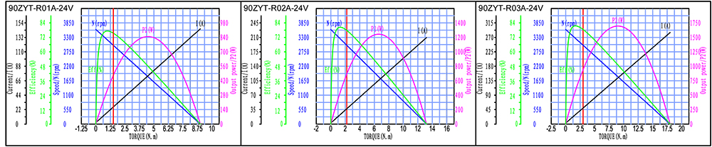 90ZYT-R Series.jpg